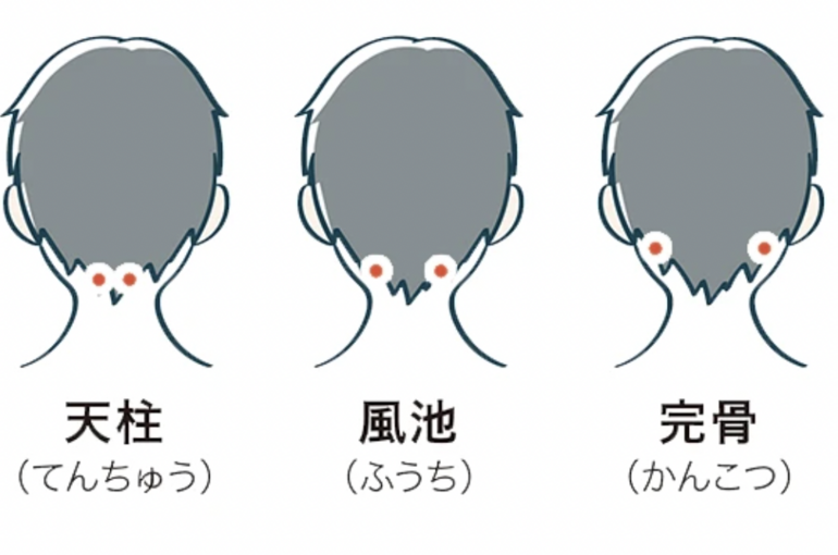 頭のツボ